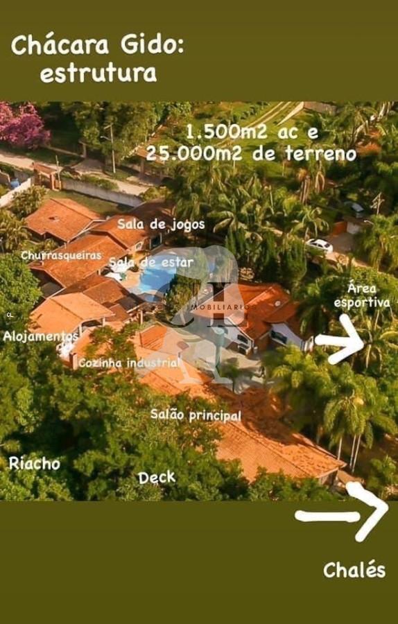 Chácara, 6 quartos, 3 hectares - Foto 38